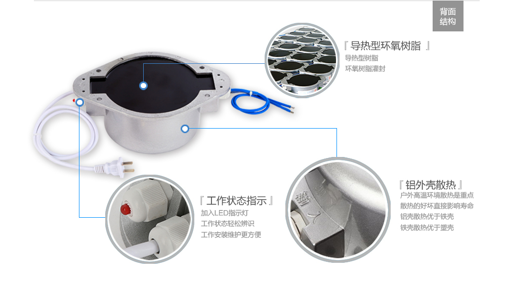 防水變壓器背面結(jié)構圖