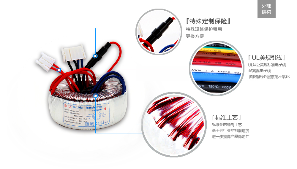 環(huán)形變壓器外部結(jié)構(gòu) 環(huán)形變壓器外部結(jié)構(gòu)